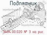 3404.00.020