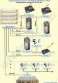 Схема избирательной громкоговорящей связи на базе оборудования ИТС-8х40 на 20 зон 